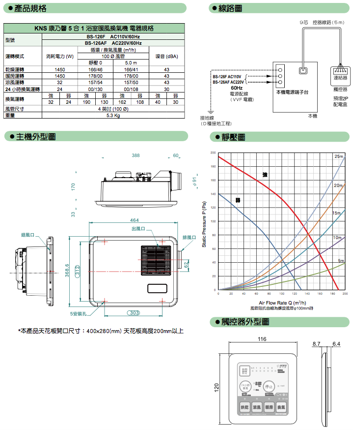 康乃馨BS-126F/126AF技術規格圖