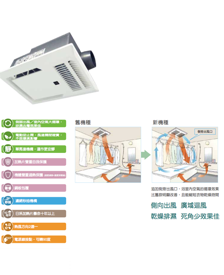 康乃馨BS-161H-CX-YS(TYPE2)產品圖