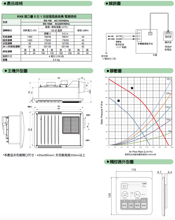 康乃馨BS-168/168A技術規格圖