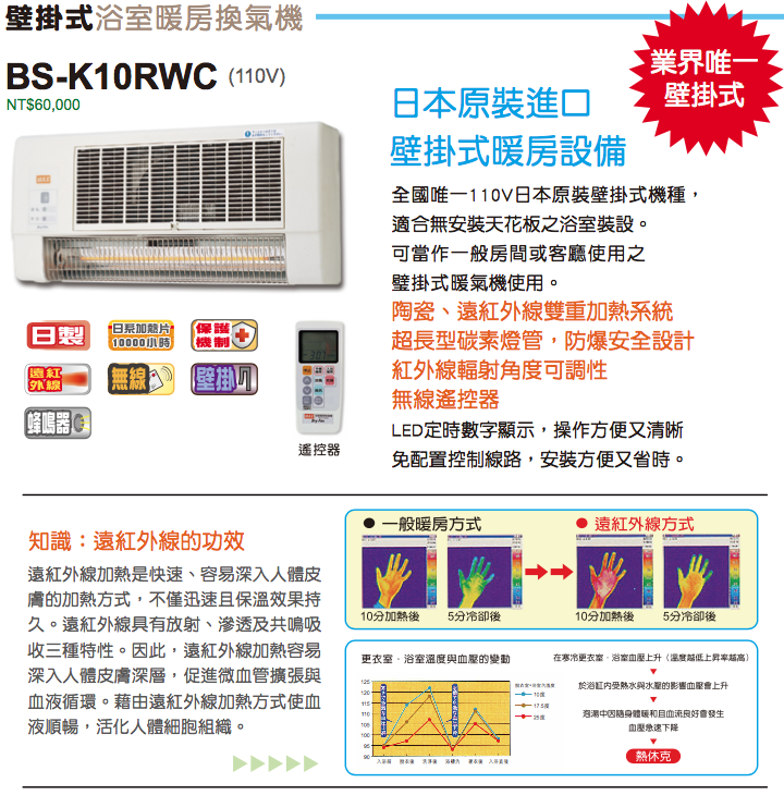 康乃馨BS-K10RWC產品圖1