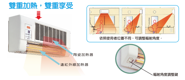 康乃馨BS-K10RWC產品圖2