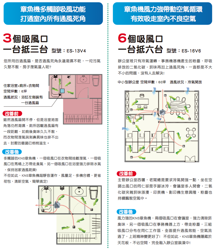 康乃馨章魚機產品圖