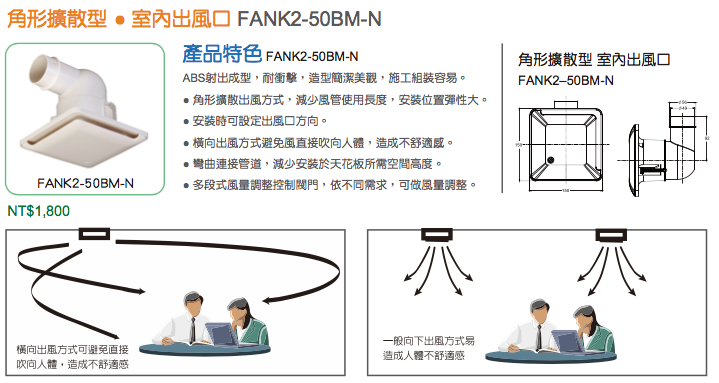 康乃馨方形出風口產品圖